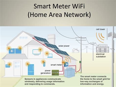 do smart meters have a sim card|smart meter interference with wifi.